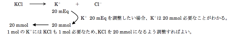 解説画像